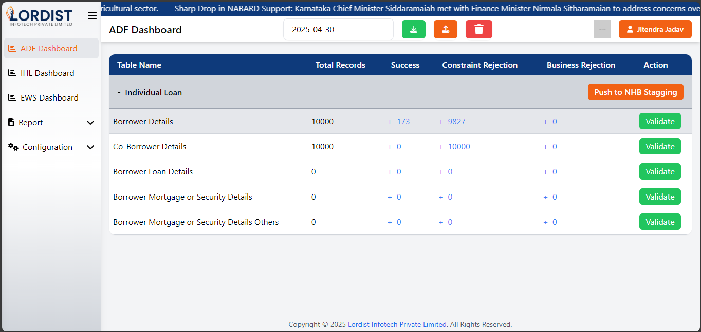 Compliance gateway dashboard for regulatory tracking and housing loan compliance management