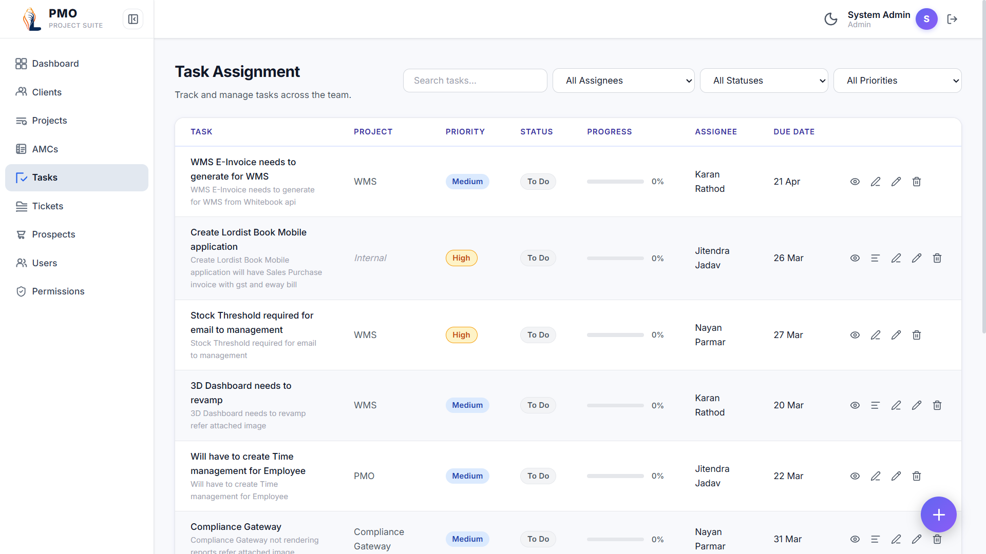 PMO Project Suite task assignment screen showing task list with project details, priority levels, status, progress, and assigned team members